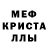 Метадон кристалл Christine Egger
